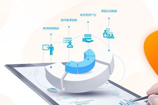 網龍華漁教育與培生教育攜手，共推智慧教育產品合作新篇章